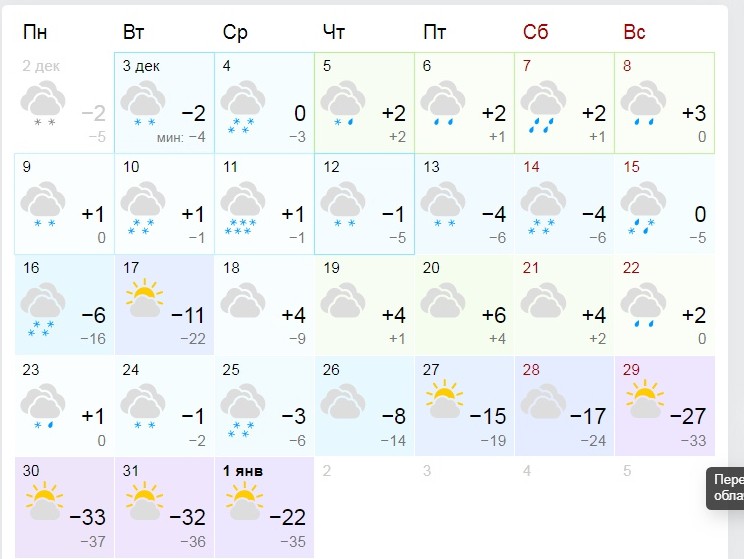 Прогноз погоды Гисметео в Динской на 10 дней
