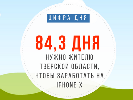 <strong>Автор: ТИА</strong><p></p>