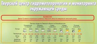 МЧС предупреждает о сильном дожде в Тверской области - Новости ТИА
