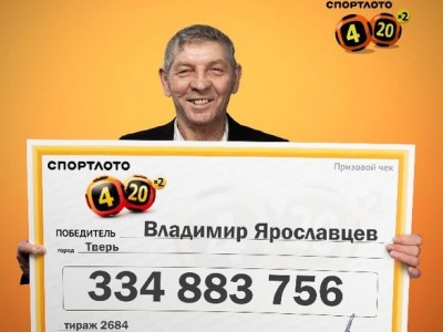 Житель Твери выиграл более 300 млн рублей и стал мультимиллионером - новости ТИА