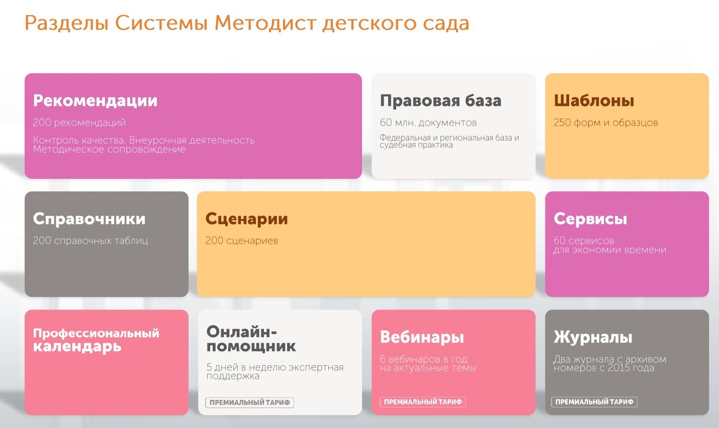 Детский методист. Система методист детского сада. Система методист детского сада Актион. Памятка из системы методист детского сада система Актион. Отзывы методистам детского сада.