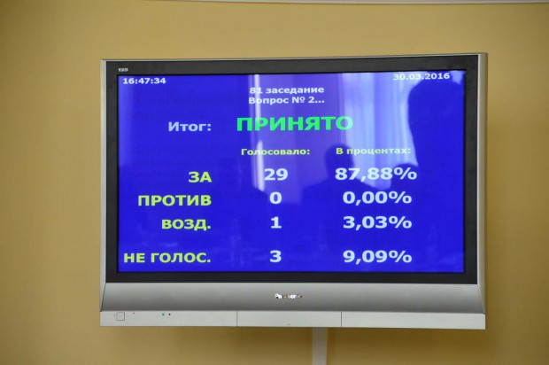 <strong>Автор: ТИА</strong><p></p>