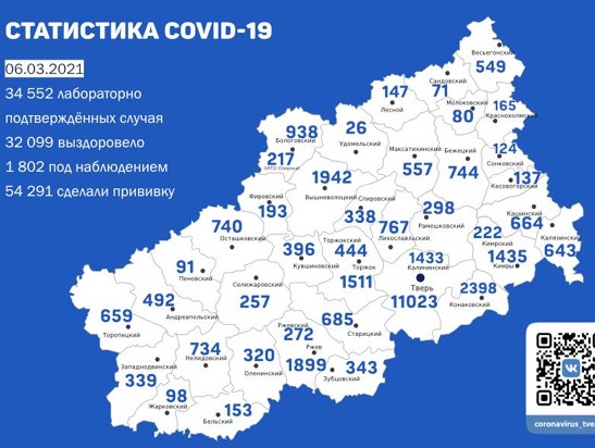 Карта коронавируса по тверской области на сегодня по районам