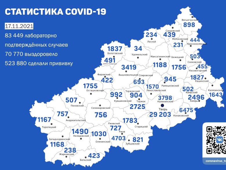 <strong>Автор: ТИА</strong><p></p>