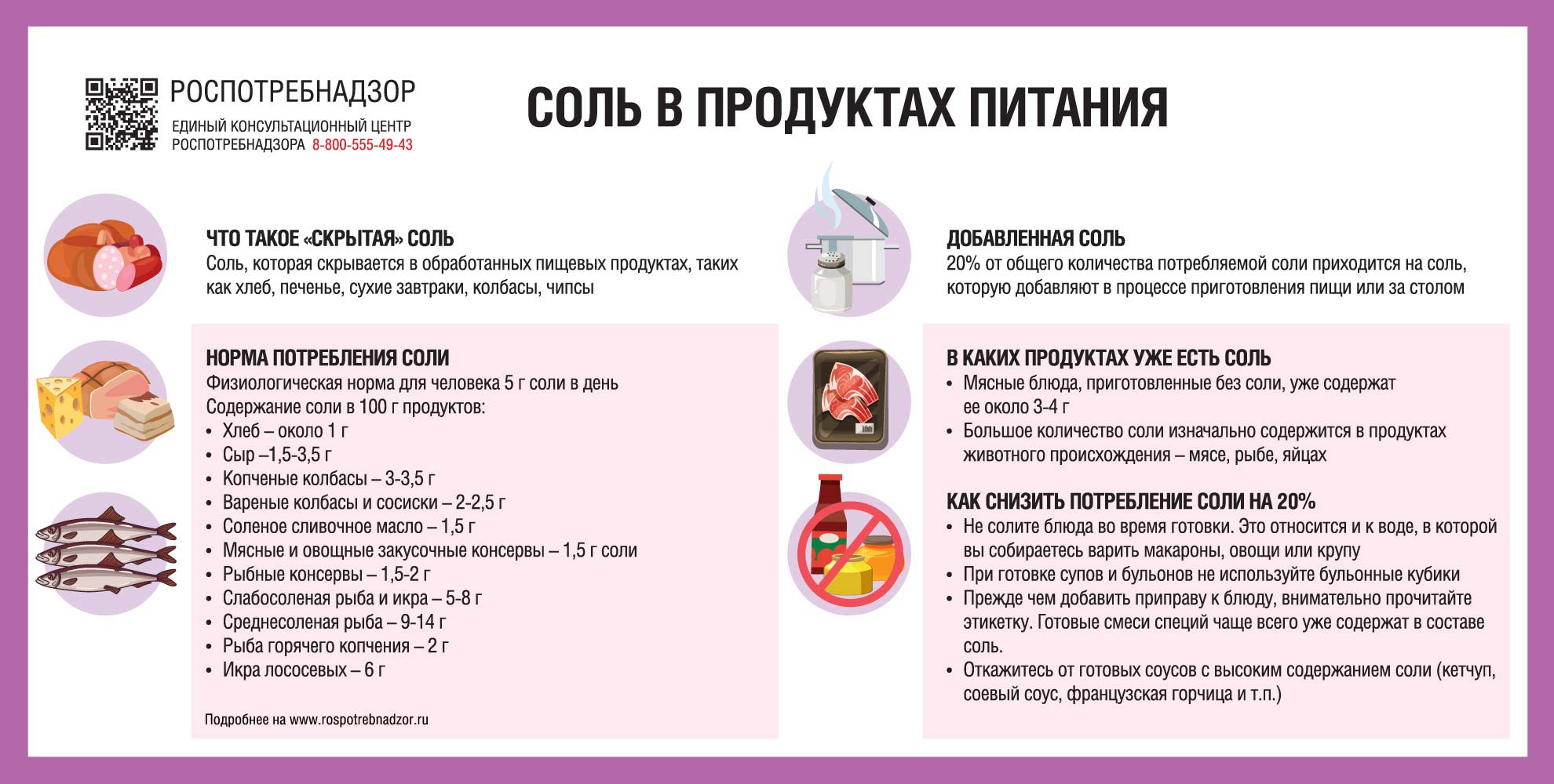 Угроза здоровью - скрытая соль в продуктах | 14.09.2020 | Тверь - БезФормата