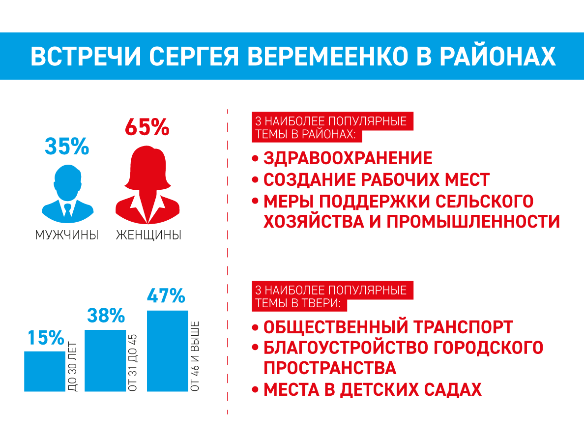 <p></p>