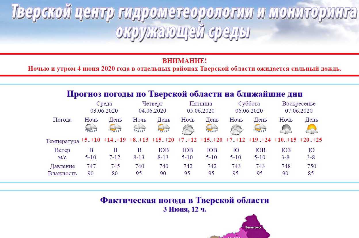 Прогноз показывает ветер. Для чего нужен прогноз погоды. Для чего нужно знать прогноз погоды. Кому и зачем необходим прогноз погоды. Для чего людям нужны прогнозы погоды.