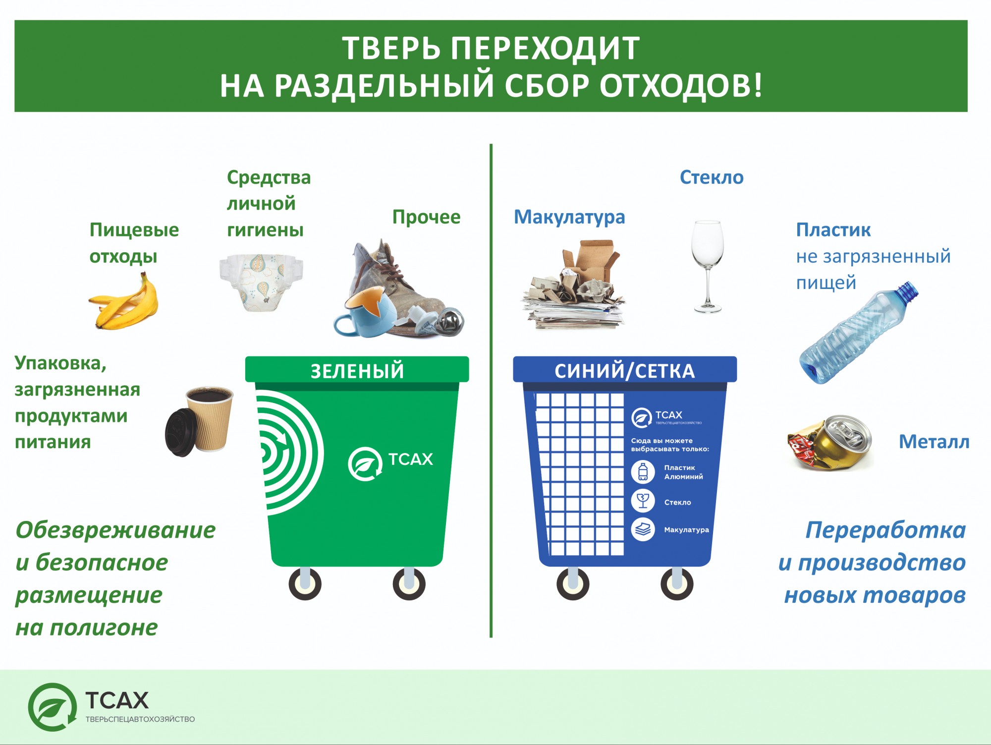 Под Тверью установили контейнеры для раздельного сбора мусора - ТИА