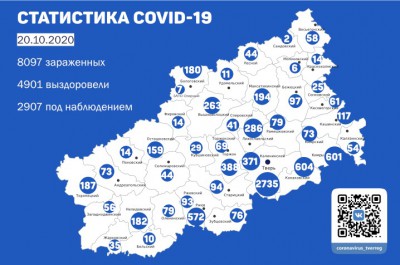 Больше всего ковидных больных за сутки выявили в Твери и Конаковском районе - Новости ТИА