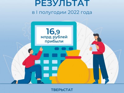 Более 40% предприятий Тверской области работают в убыток - новости ТИА