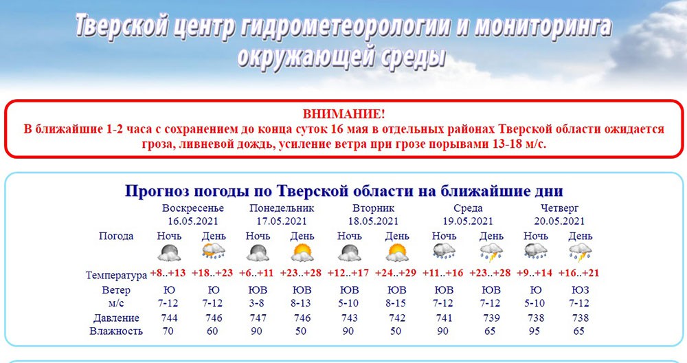 Сколько ожидается. Май температура.