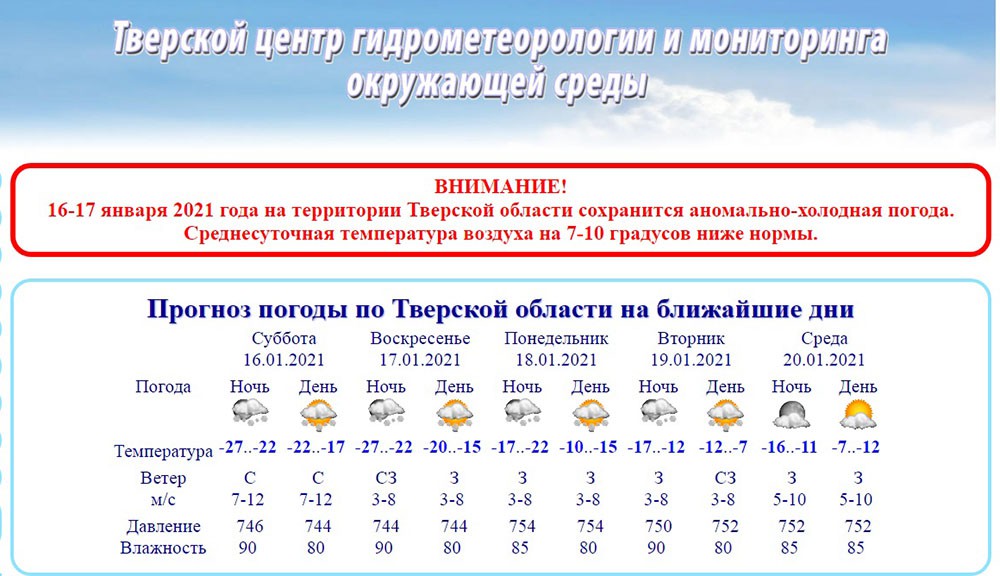 Погода в тверской обл на 14 дней. Тверской центр по гидрометеорологии и мониторингу окружающей среды.