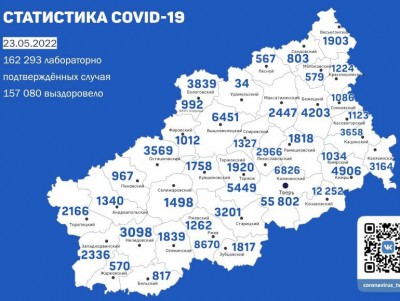 За сутки 37 человек в Тверской области заразились коронавирусом - Новости ТИА