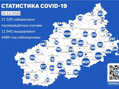 4 986 человек в Тверской области болеют коронавирусом - новости ТИА