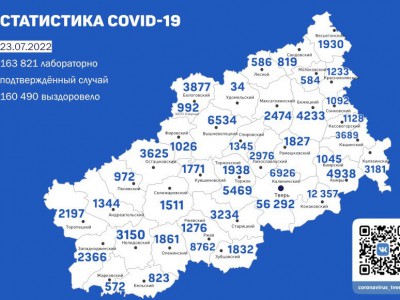 Заболеваемость коронавирусом в Тверской области медленно растёт - новости ТИА