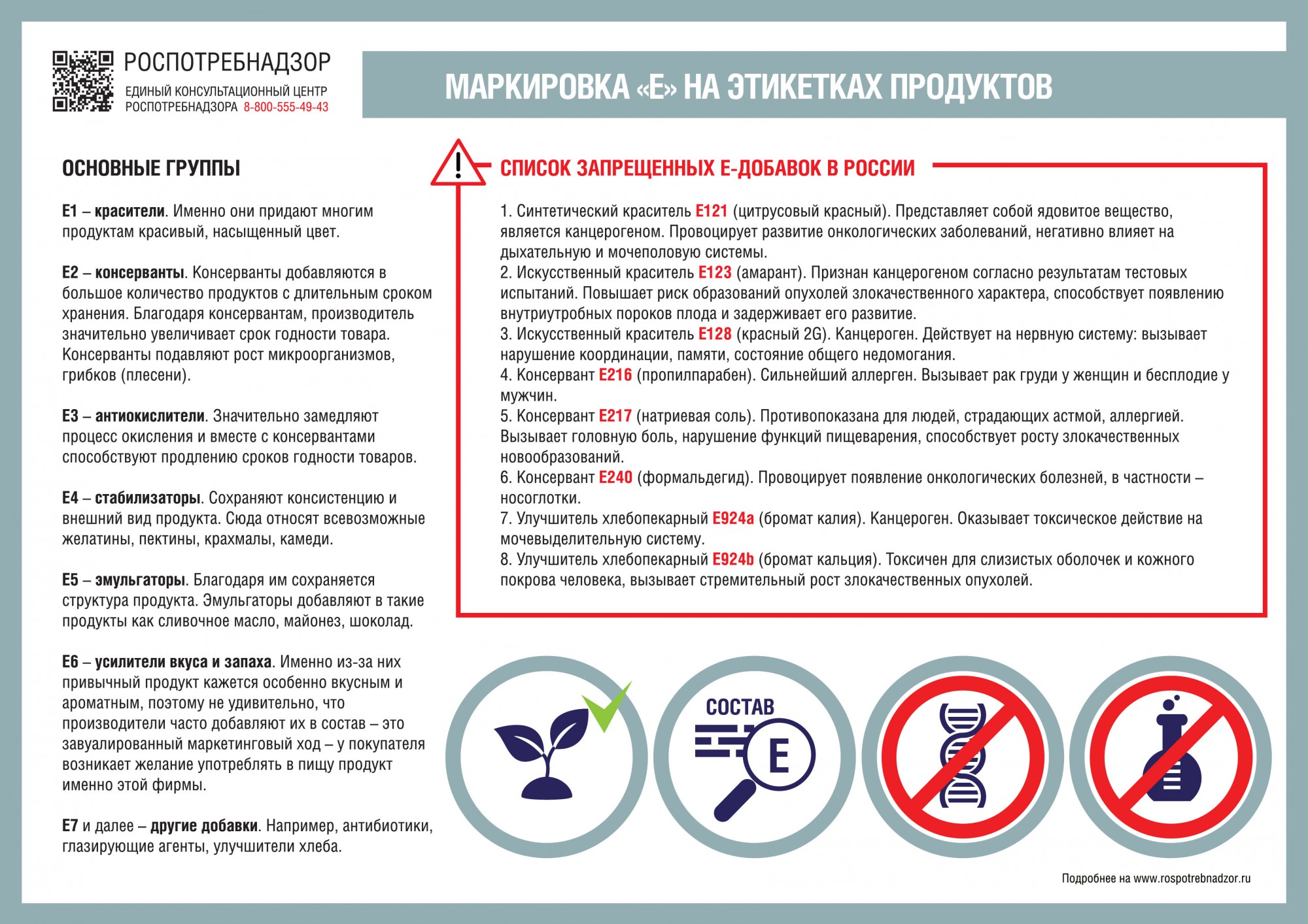 Код маркировки не соответствует номенклатуре 1с розница сигареты