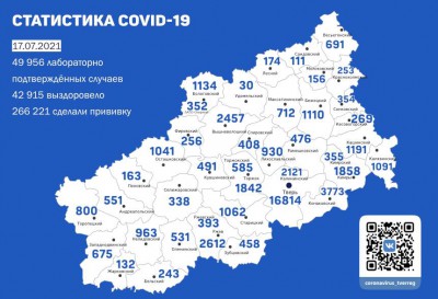 За сутки еще у 269 жителей Тверской области подтвердили коронавирус - Новости ТИА