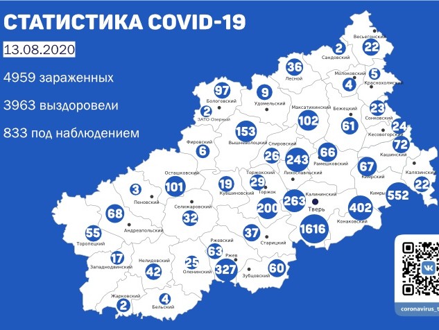 <p></p>