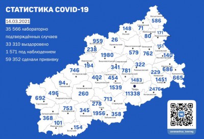 Карта заражения коронавирусом по районам Тверской области на 14 марта - новости ТИА