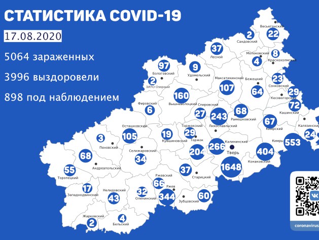 <p></p>