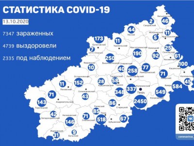 Вторым по количеству новых случаев COVID-19 за сутки стал Торопецкий район - Новости ТИА