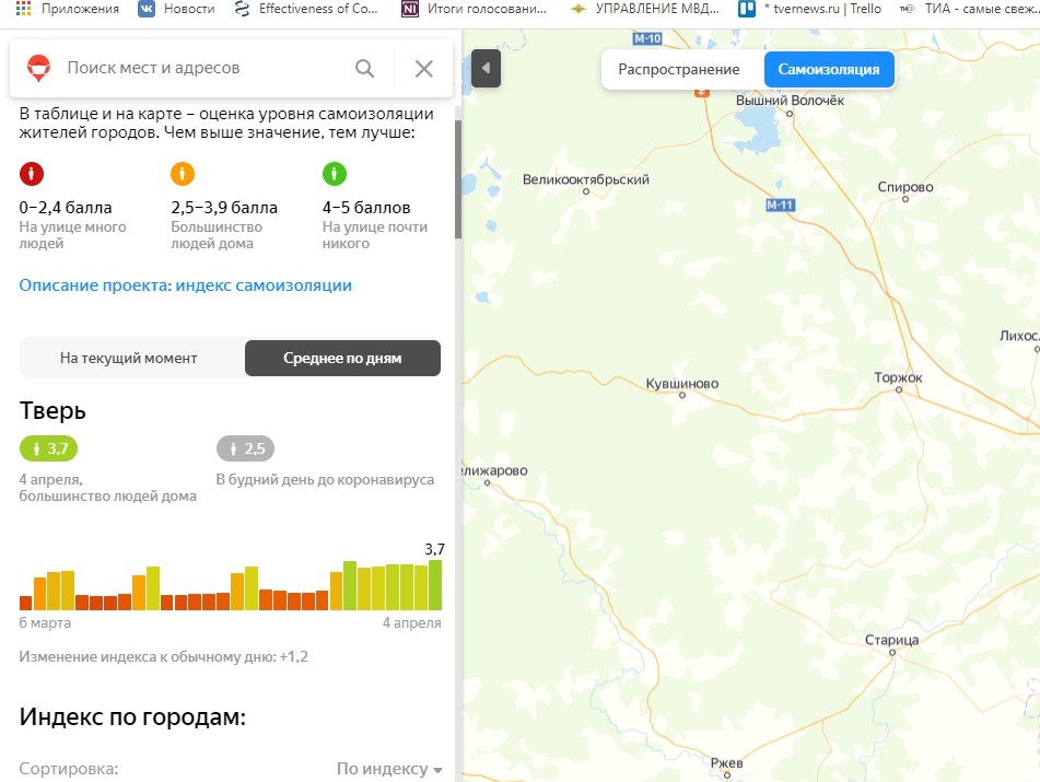 Тверской индекс. Индекс города Тверь. Индекс г. Тверь.