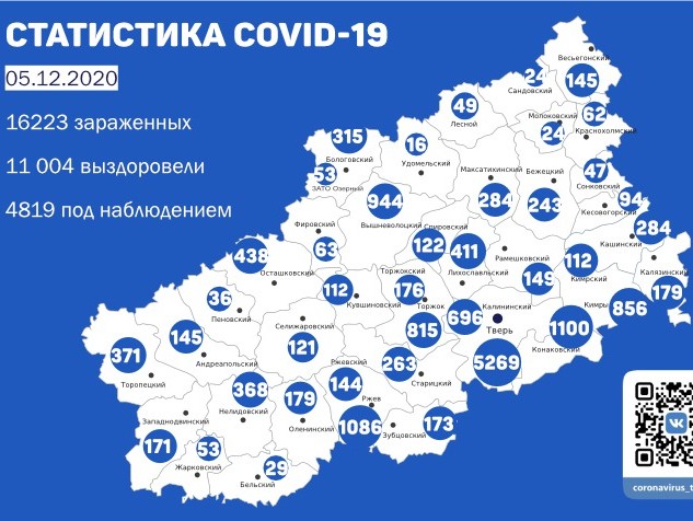 <strong>Автор: ТИА</strong><p></p>