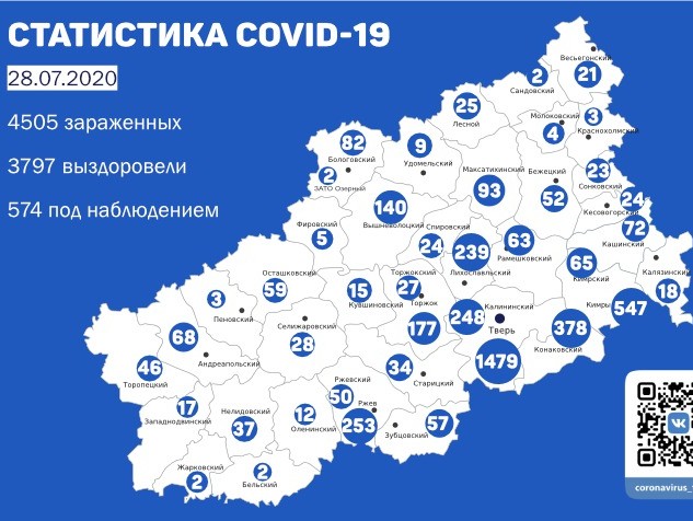 <p></p>