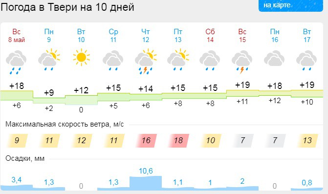 Погода тверь на неделю 7 дней. Карта погоды Тверь. Погода в Твери на неделю точный. Погода в Твери на неделю точный прогноз. Погода на неделю в Твери и Тверской области.