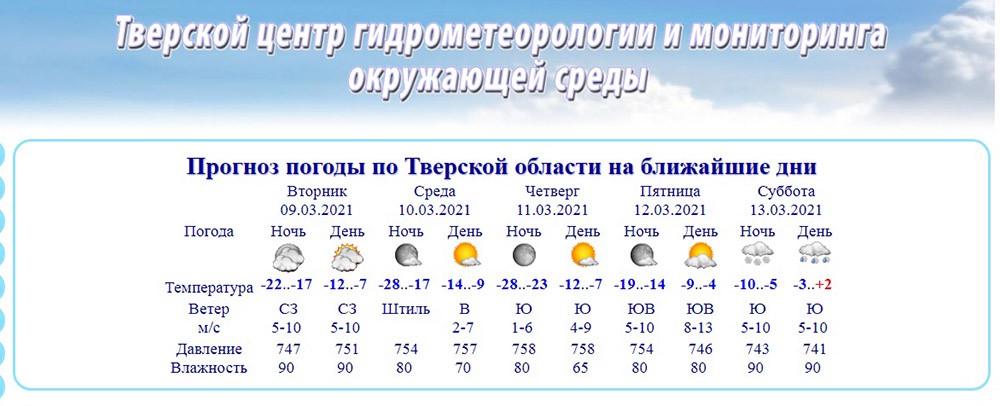 Какая чудесная держится погода впр 5. Какая чудесная держится погода. Дни стоят солнечные а по ночам подмораживает. Какая чудесная держится погода дни стоят солнечные. Погода в Твери ночью.