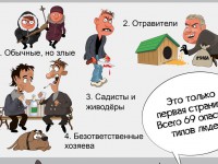 Тверской художник нарисовал карикатуру на составленный в России список опасных пород собак - новости ТИА