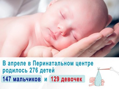 В Тверском перинатальном центре в апреле родилось 276 детей - Новости ТИА