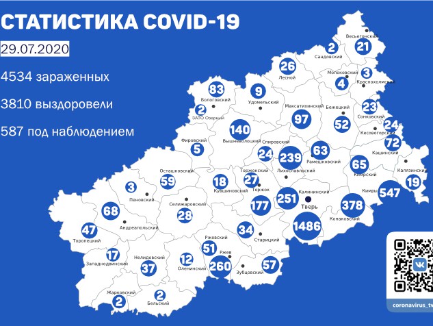 <p></p>
