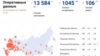 В Тверской области семь новых случаев коронавирусной инфекции - новости ТИА
