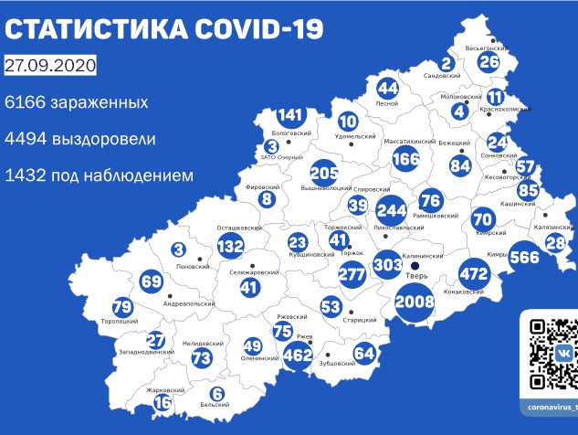<p></p>