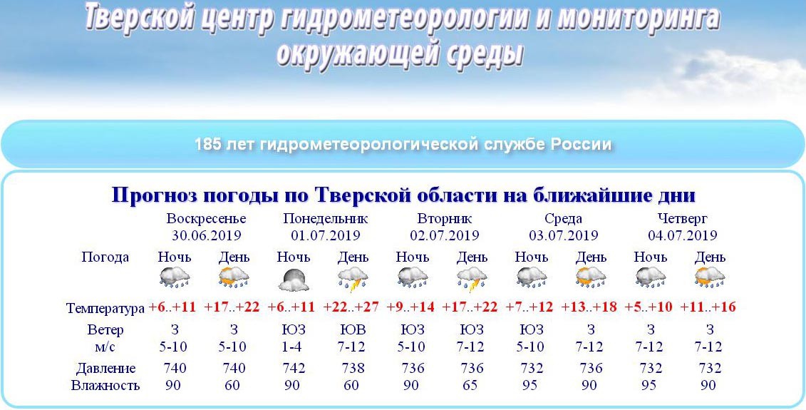 Карта погоды в тверской области на сегодня