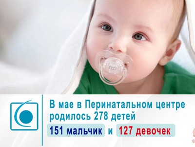 В мае в тверском перинатальном  центре родилось 278 детей - Новости ТИА