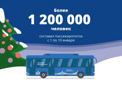 Названы самые популярные в новогодние праздники автобусные маршруты в Твери - новости ТИА