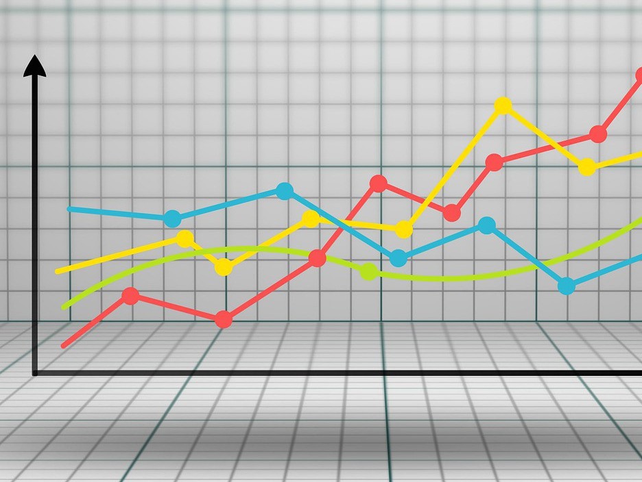 Картина инфляции минэкономразвития