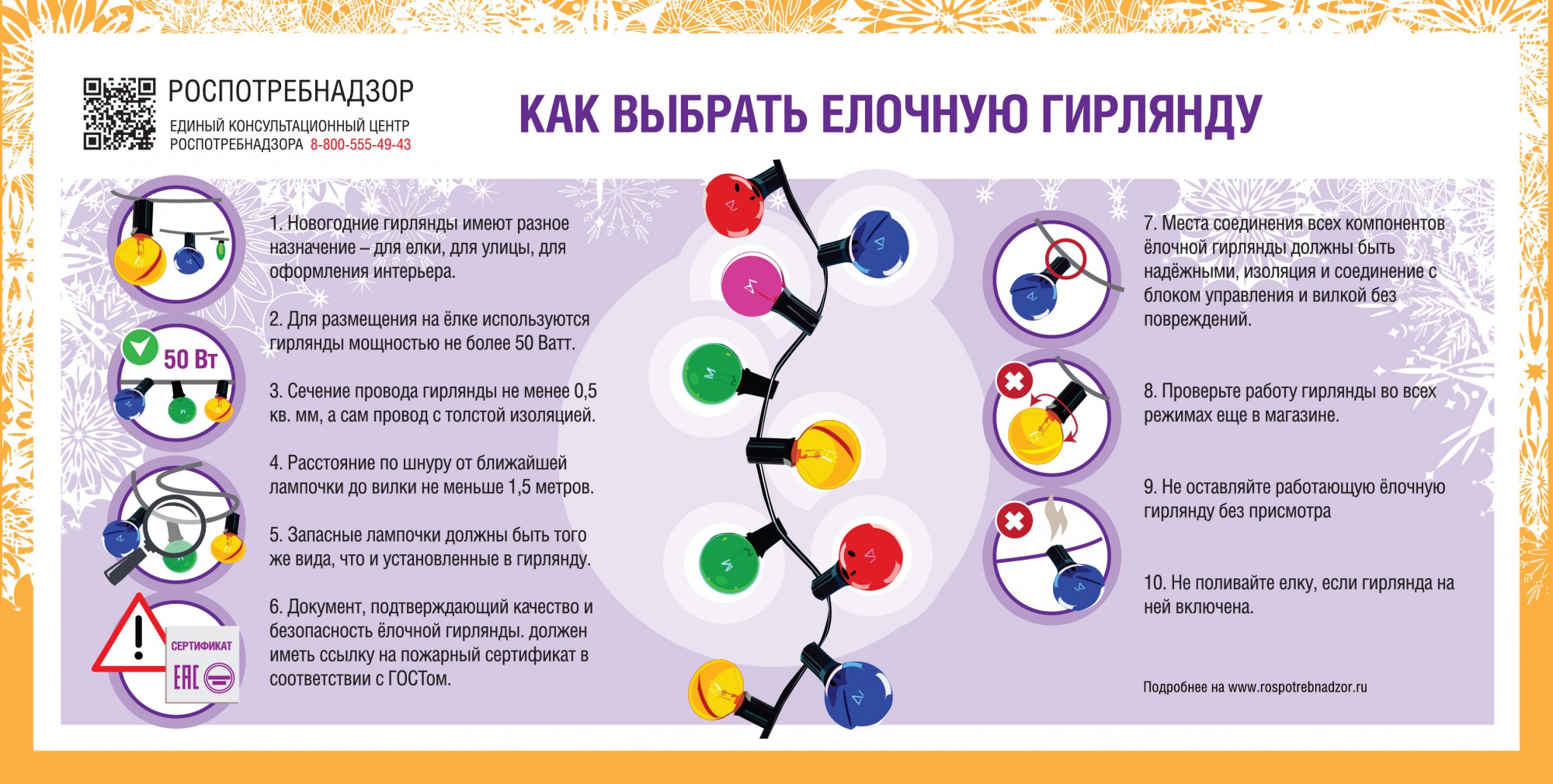 На что следует обратить внимание при покупке ёлочной гирлянды | 14.12.2021  | Тверь - БезФормата