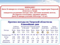 Госавтоинспекция Тверской области обращается к водителям с просьбой быть предельно внимательными в условиях снегопада - новости ТИА