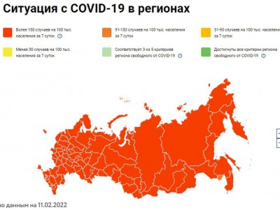 В России снизился уровень коллективного иммунитета - новости ТИА