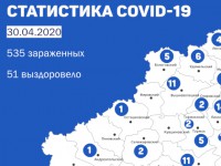 Карта заболеваемости коронавирусом по районам Тверской области на 30 апреля - Новости ТИА