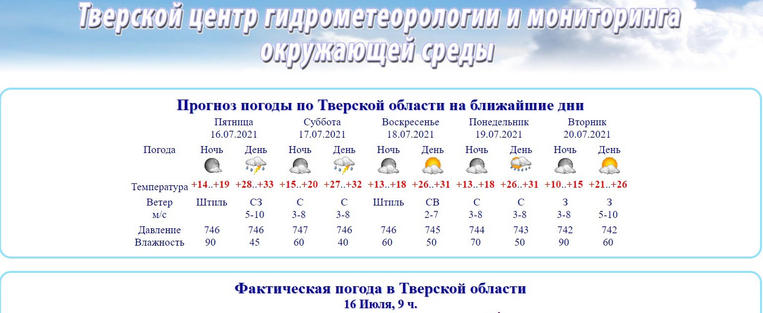 Челябинский гидрометцентр погода на 3. Прогноз погоды в Коломне на 14 дней. Погода в Твери синоптик. Погода в Коломне на неделю от Гидрометцентра. Погода в Коломне на месяц от Гидрометцентра.