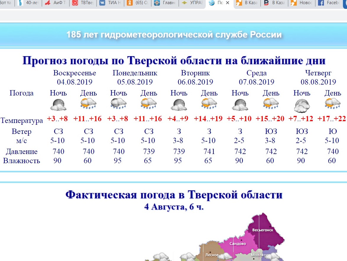 Погода гидрометеоцентр. Тверская область температура. Прогноз погоды в Тверской области. Погода Тверская область. Климат Тверской области по месяцам.